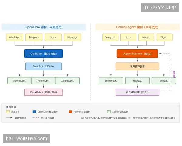 中场休息规则全面拆解:时间长度与中断情况怎么判定 中场休息规则全面拆解:时间长度与中断情况怎么判定